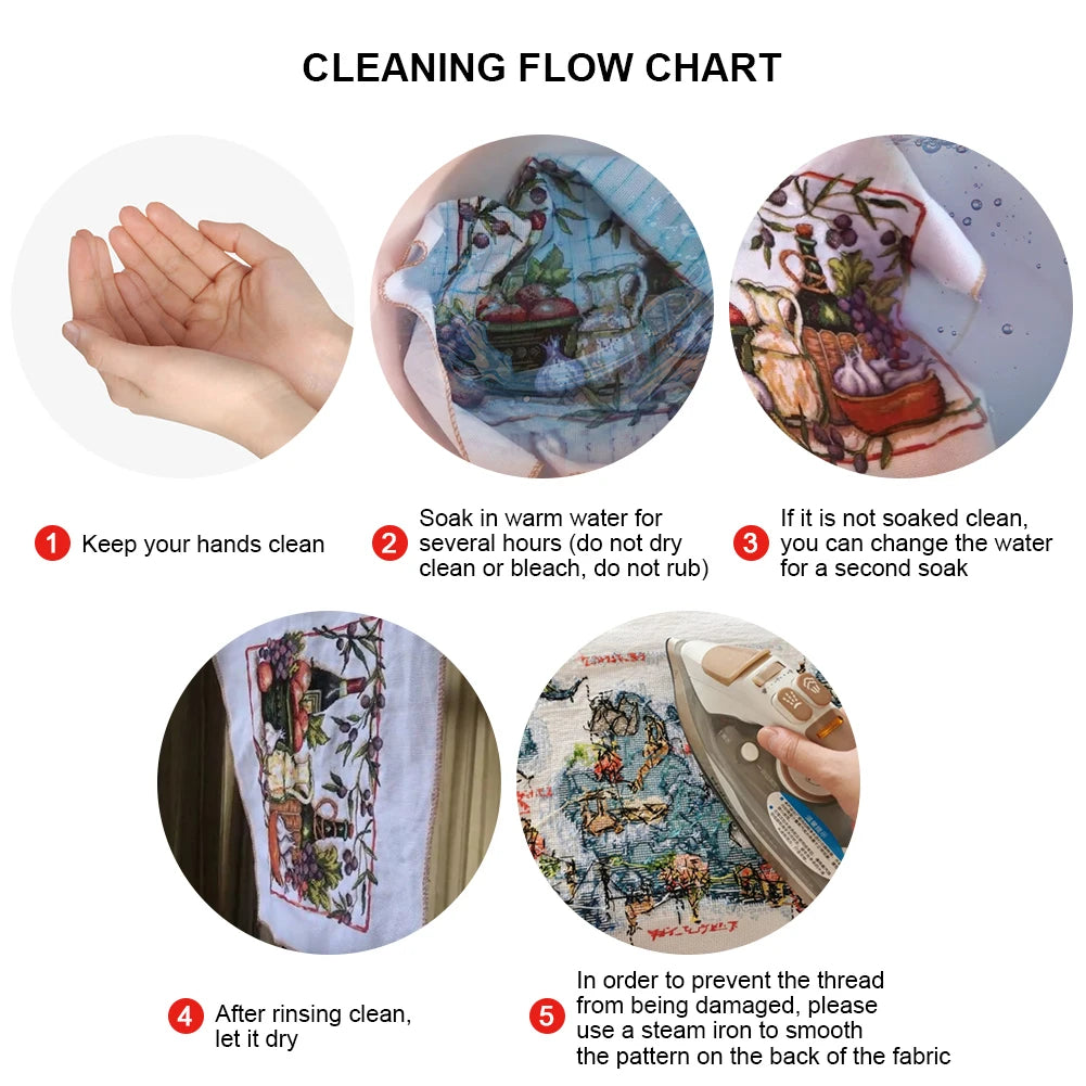 11CT Bookshop Cross Stitch Kit 50x50cm