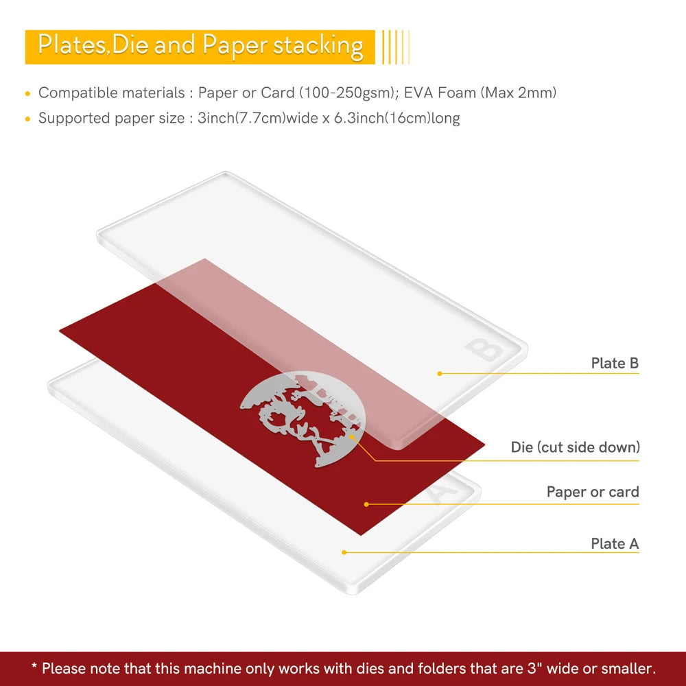 Mini Manual Die-Cutting Machine for Paper Crafts